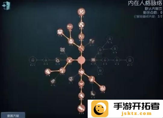 第五人格红蝶天赋怎么加点