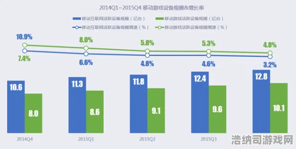 →2025手游圈地震级更新！教学级突发攻略，双倍掉落+NFT价值18日暴涨全解析