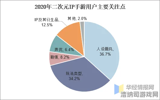 2025手游行业重磅更新！教学级突发策略，双倍掉落+NFT价值骤增全解析，18日见证巨变！