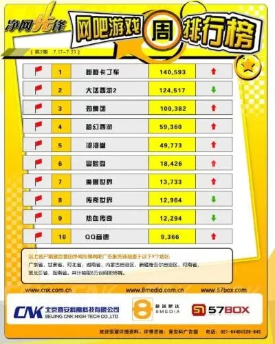 云安游戏厅优秀游戏排行榜-探索云安游戏厅的热门游戏排行与推荐
