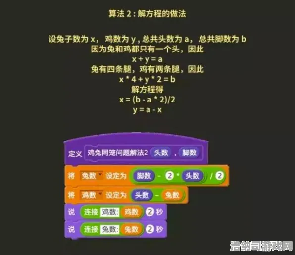 2025年4月终极攻略！庄园小鸡快速成长全解析，新手轻松转身养殖高手｜庄园系统核心玩法深度揭秘