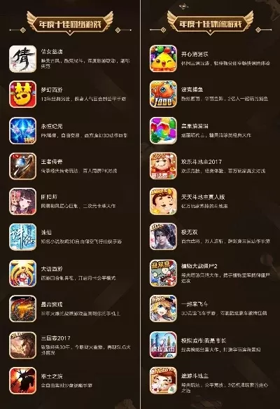 2023年十大趣味小程序手游推荐-轻松畅玩的小程序游戏必玩清单