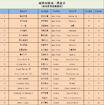 全网游戏社交尴尬时刻大盘点-那些让人忍俊不禁的瞬间榜单