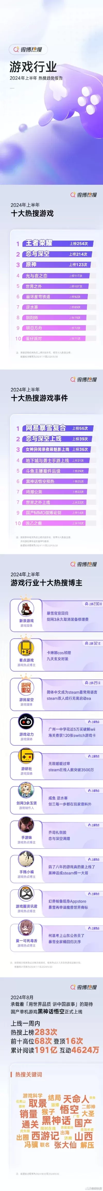 回顾游戏史上的十大失误事件-深入探讨那些令人失望的游戏瞬间