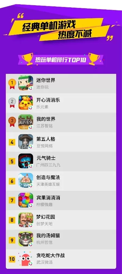 趣味解锁游戏推荐-最受欢迎的解锁类游戏排行榜介绍