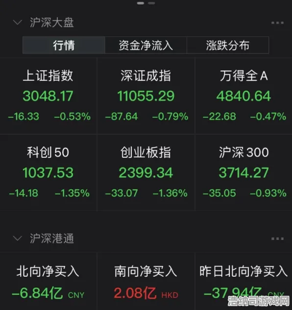 羊了个羊2025最新兑换码大放送！v0425版本实测分享+零氪通关技巧，手残玩家也能轻松逆袭！