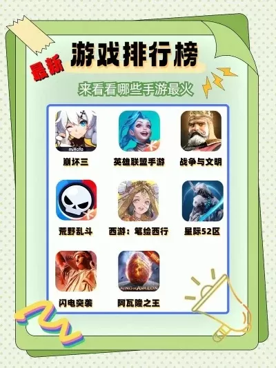 2023年最受欢迎的魔兽类游戏推荐排行榜-不可错过的魔兽游戏排行总结