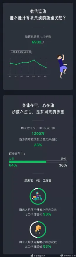 最新攻略微信小游戏GT赛车VR空间利用指南 硬核玩家必看！2025年4月进阶技巧大公开｜赛道拆解+设备调校+心理战全解析