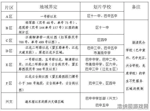 全新攻略震撼首曝，0→星空神庙详尽解析！v0425版本绝佳入门指南｜新手注意事项｜达人心得分享｜通关秘籍大揭秘