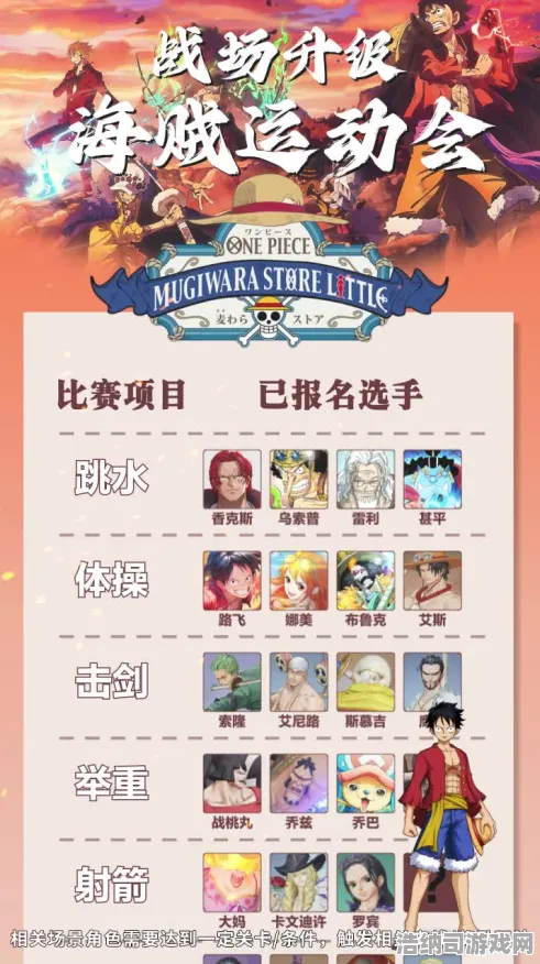 ‖紧急｜指南 最新攻略，1 最新｜登录福利｜攻略 版本更新必看！登录7天送SSR英雄+100连抽，新手避坑全攻略速存！