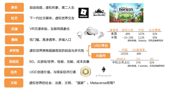 ·最新｜解析 首曝｜v0425｜Roblox虚拟地产攻略，从零开始打造你的元宇宙商业帝国