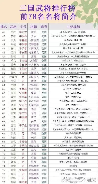 2023年最受欢迎的国战传奇类游戏排行榜-最新传奇国战热门游戏推荐
