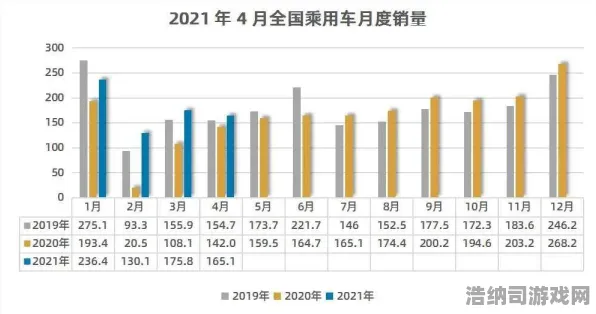 ‖彩虹六号经济运营 抖音爆款｜零氪通关 冠军｜2025年04月攻略｜从菜鸟到大神的省钱上分秘籍大公开！