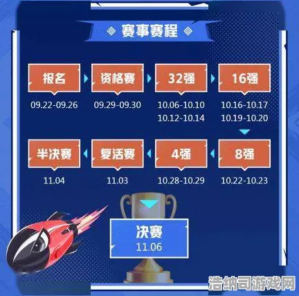 突发！XX手游v0425版本全新电竞赛事全解析，最新攻略精华汇总，完美上分秘籍大揭秘｜战队阵容大洗牌，这波操作将带来传奇！