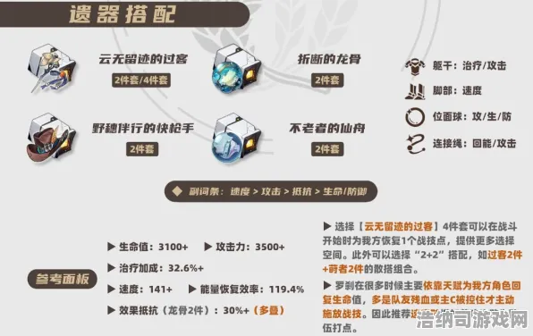 首曝｜攻略揭秘｜2025年04月幻界龙吟年度资料片「星穹遗脉」全面解析，新增角色+隐藏副本+资源获取策略