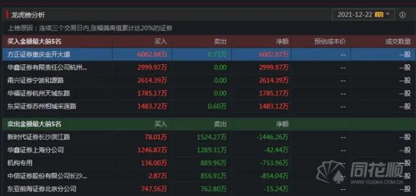 突发！星空太空探索双倍掉落活动上线 零氪党暴富攻略速递｜刚开服就炸锅的宇宙级福利全解析