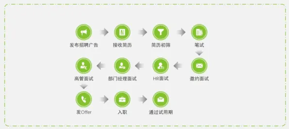 →紧急｜技巧 合成大西瓜兑换码大全 数据党｜2025年04月攻略，手残党也能冲榜的终极秘籍！