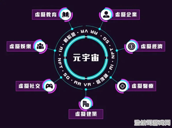 ▶独家｜攻略 黑科技｜2025年04月 虚拟地产，139平米热门地块攻略—手把手教你玩转元宇宙黄金摊位