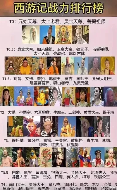 2023年最受欢迎的西游记手游推荐榜单，畅享神话世界的奇幻之旅