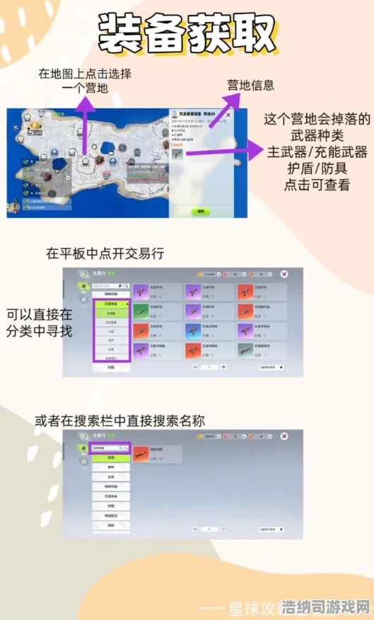 最新攻略实测！新手必看｜v0425联动活动全解析｜保姆级开荒指南助你赢在起跑线