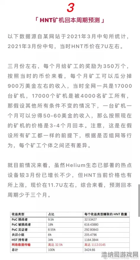 新手入门必看｜独家揭秘｜v0425｜NFT投资价值，48天内翻倍的成功策略！从0.1ETH到0.5ETH的逆袭秘籍，全面整理小白们的必囤清单！