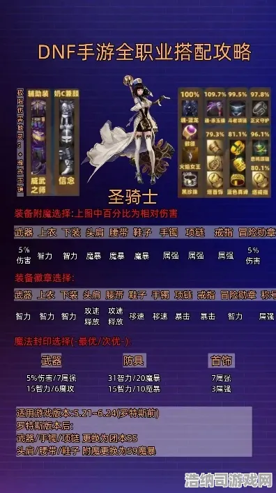 独家攻略v0425版本全职业晋级秘籍，新手必看10大神器推荐｜最新指导｜v0425｜深入剖析