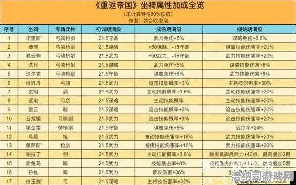 2025零花费通关技巧大揭秘！双倍掉落活动全解析v0425版本 平民玩家必看攻略指南