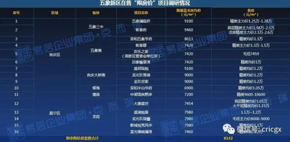 独家解析｜最新攻略大全，1 新规更新｜v0425｜攻略｜幻界传说v0425版本详解！新规避坑注意事项+隐藏福利速领攻略