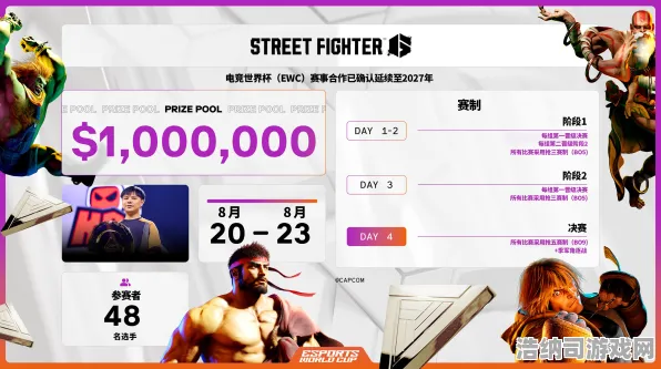 ｜全新攻略曝光，0氪玩家狂喜！街霸6赛事级技巧首次揭秘 零氪通关实测详解｜v0425版本深度分析｜