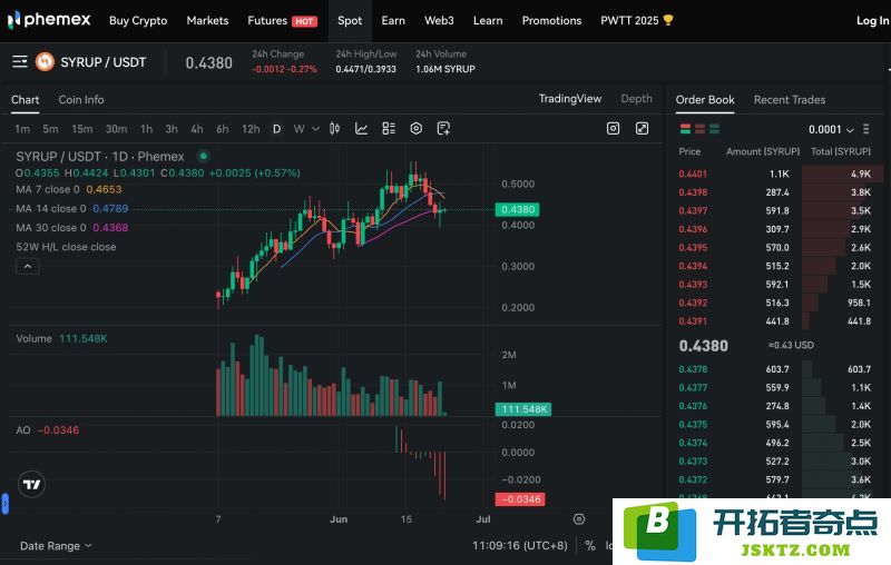 Maple Finance（SYRUP币）是什么？SYRUP的功能与投资价值分析