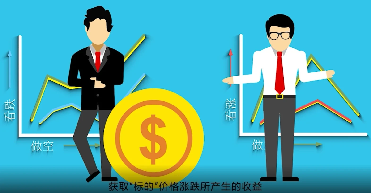 币圈合约交易入门指南：OKX交易所新手如何快速上手交易？