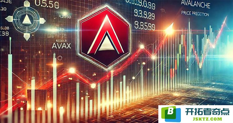 Avalanche（AVAX）未来价格展望：2025年、2026年至2050年的市场趋势分析与预测