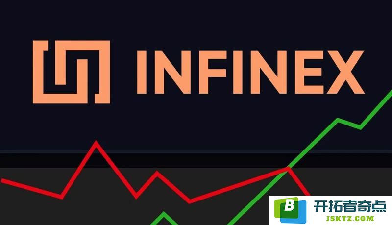 Infinex平台介绍：如何创建Infinex钱包帐户及其操作指南