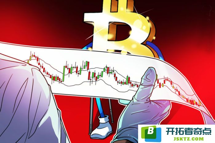 深入解析比特币（BTC）价格布林带“受阻”现象，或将导致其上涨趋势在11.2万美元点位遭遇终结