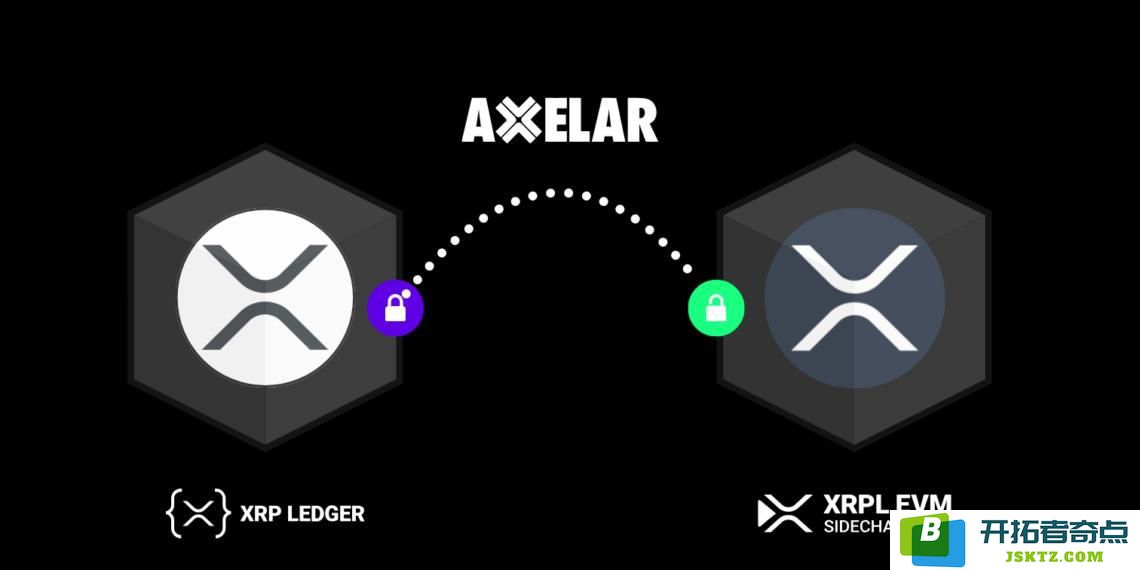 Ripple首席技术官David Schwartz在新加坡Apex 2025大会上宣布：XRPL EVM侧链预计将于2024年第二季度正式上线