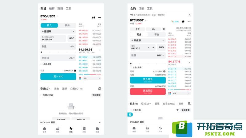 bitget 现货合约