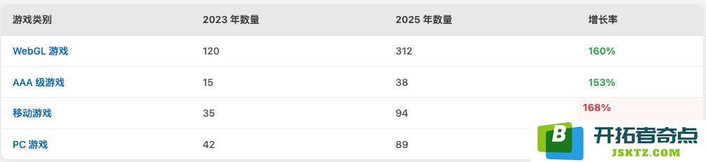 中本聪游戏NAKA币究竟是什么？投资前景如何？获取途径解析