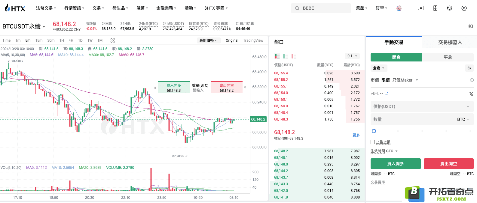 HTX 火必的合约交易界面