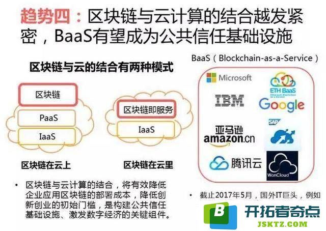 22.5亿件 电子化率99%浙江区块链金融电子票据全覆盖：数字经济时代的新风口！ 助力社会信用建设