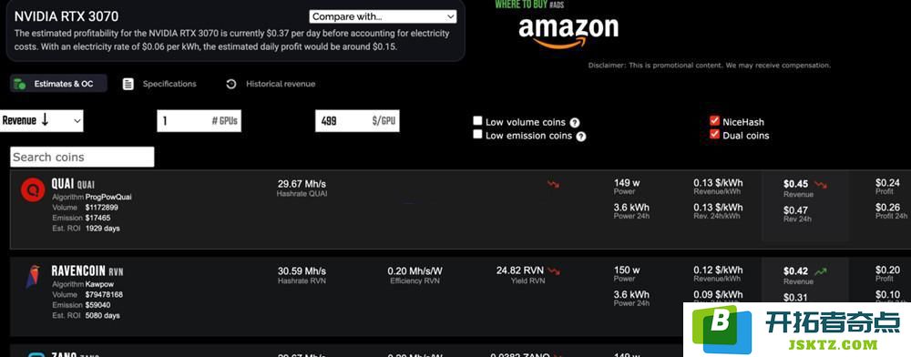 Upbit上架Ravencoin韩元交易对！RVN暴涨104% 沉默矿工挖矿收益暴涨