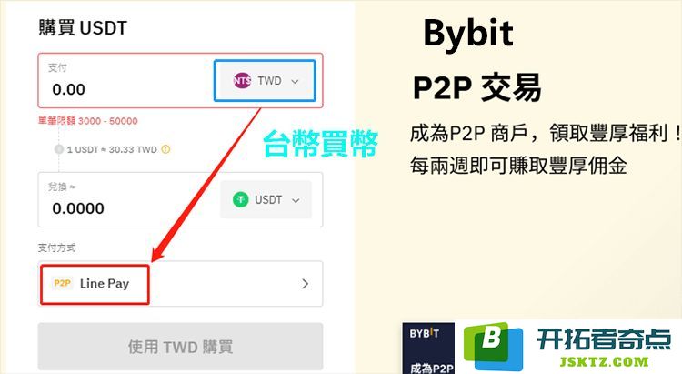 Bybit买币