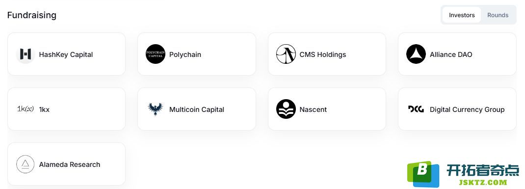 深入了解f(x)Protocol：FXUSD价格趋势分析、代币经济结构、融资情况、团队背景以及核心功能全面解读