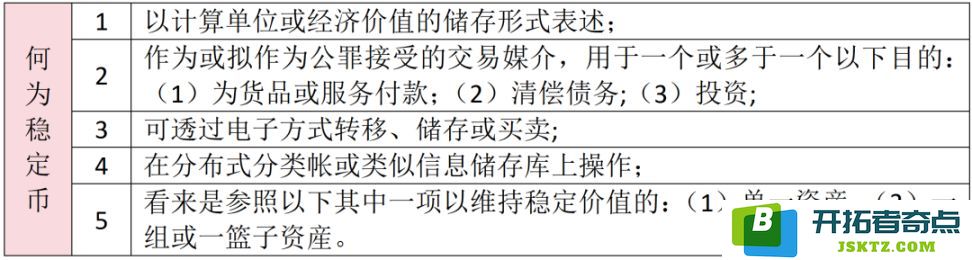 香港《数字货币和稳定币监管草案》将如何重塑支付生态系统