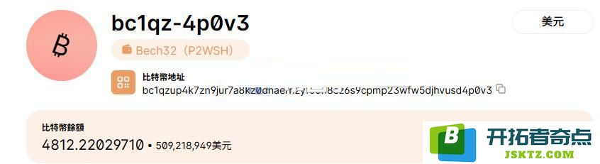 Tether入股的Twenty One再募1亿美元！CEP将超MARA成全球第二大比特币上市公司