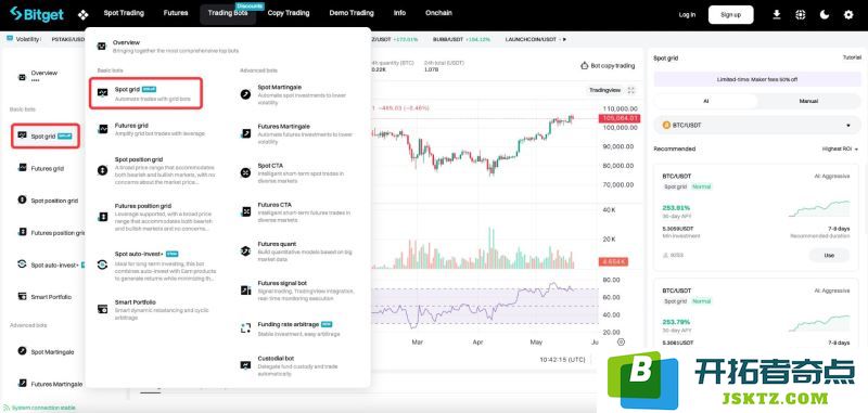 探讨Bitget现货网格交易中常见的风险陷阱及有效规避策略
