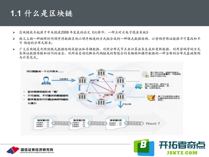 头衔:高伟达:公司在区块链相关业务上有技术储备：未来科技的引领者在哪里？我们来看看