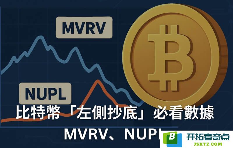 深入了解MVRV和NUPL：比特币投资者必备的链上数据分析指标解析