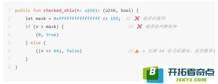 慢雾：Cetus被盗2.3亿美元，解析攻击手法及资金转移情况
