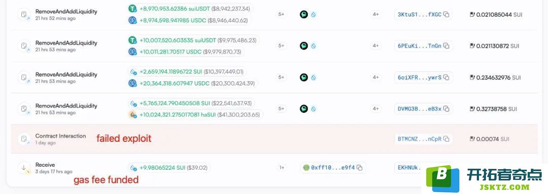 慢雾：Cetus被盗2.3亿美元，解析攻击手法及资金转移情况