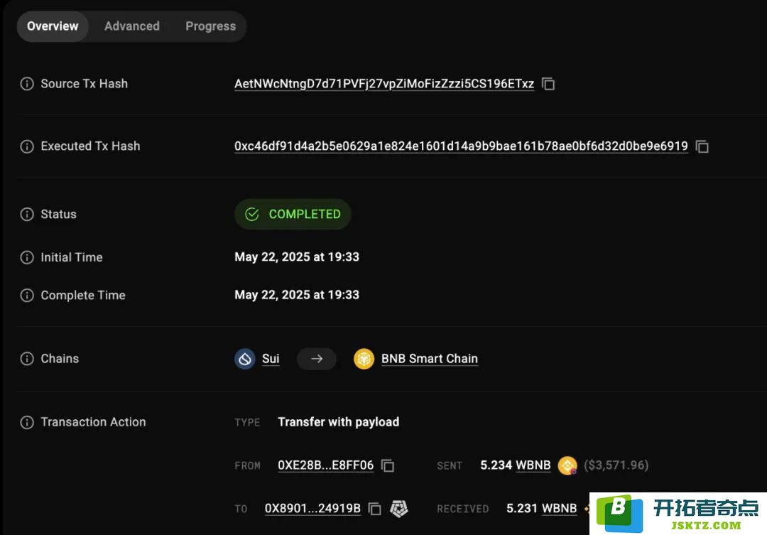 慢雾：Cetus被盗2.3亿美元，解析攻击手法及资金转移情况